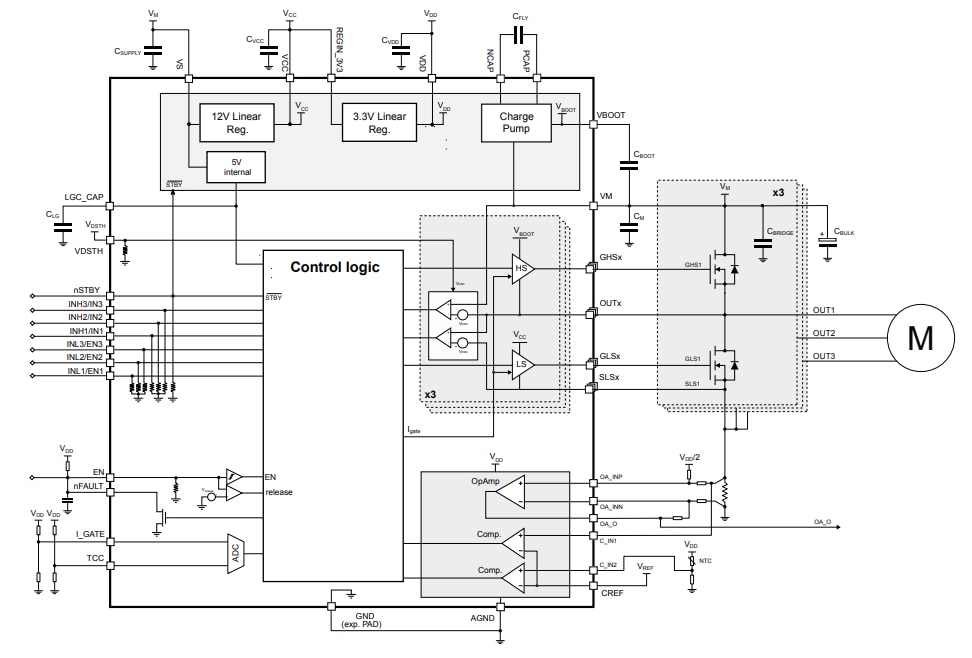 Schéma de principe - STMicroelectronics Triples commandes de grilles demi-pont STDRIVE102BH/H